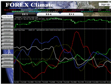 Tablet Screenshot of forexclimate.com